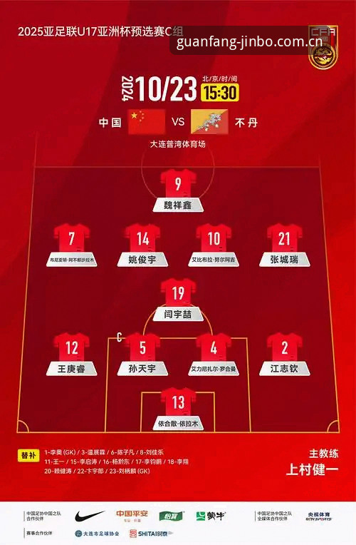 金博赛事资讯 U17世界杯抽签结果揭晓,资深用户分享通过金博赛事资讯追踪国足小将的实战经验