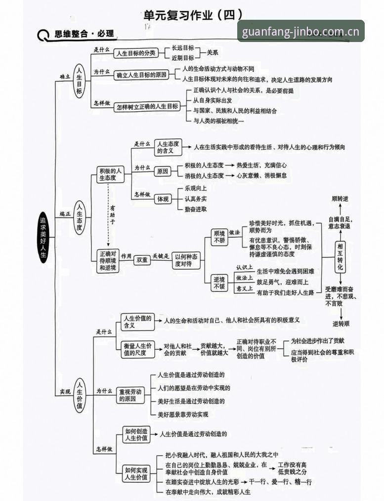 马赛总监危机处理决策分析：从贝纳蒂亚的拉比奥事件看管理哲学